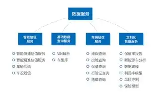 全方位解析网站建设服务商，如何选择优质合作伙伴，助力企业数字化转型，网站建设服务商是干嘛的