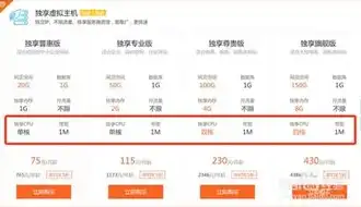 鹤壁百度关键词排名优化策略，全方位提升企业网站搜索引擎排名，鹤壁知名seo推荐