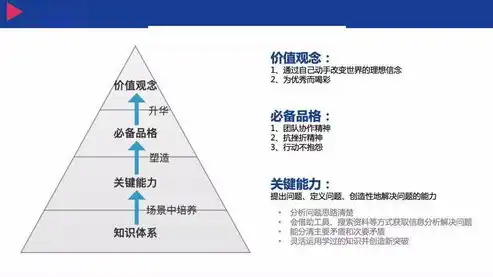 深度解析青岛SEO，优化策略、实战技巧与未来趋势