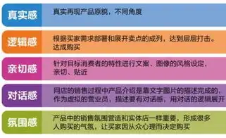 深度解析青岛SEO，优化策略、实战技巧与未来趋势