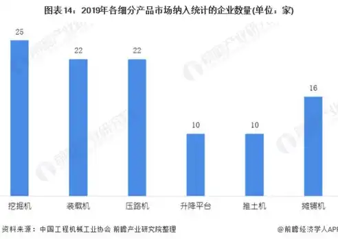 深度解析机械设备企业网站源码，设计与功能的完美融合，机械设备企业网站源码是什么