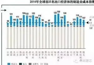 探秘行业类别，全面解析各类行业的细分领域与特点，行业类别有哪几种