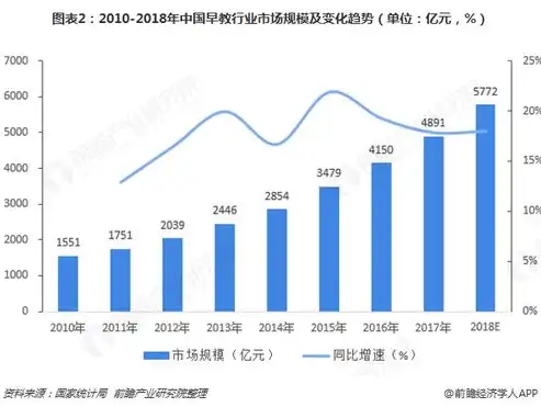 探秘行业类别，全面解析各类行业的细分领域与特点，行业类别有哪几种