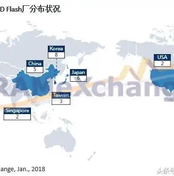 深度解析Flash ASP设计公司网站源码，创新与实用完美结合，flash网站设计招聘