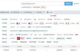 安阳关键词网站优化排名，揭秘提升网站排名的秘诀与策略，安阳官网网站快速排名推广