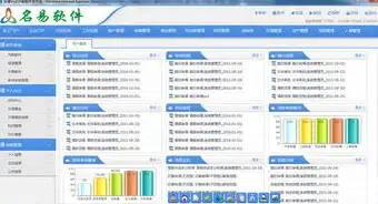 深入剖析学校网站JSP源码，揭秘教育信息化背后的技术奥秘，基于jsp的校园网站的设计与实现