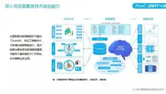 深度解析酒店网站建设源码，揭秘优质酒店网站背后的技术秘密，酒店网站建设 源码有哪些