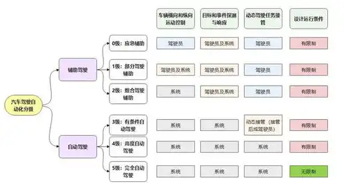 企业行业类型分类解析，洞察不同领域的发展态势，企业分为哪几种行业类型和类别