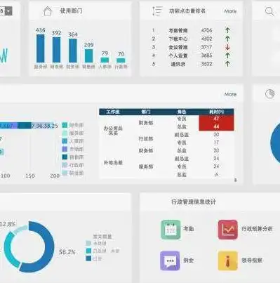 深度解析关键词优化分析工具，助力SEO提升网站排名的得力助手，关键词优化分析查询