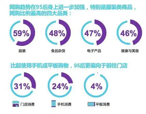 揭秘提货码网站源码，揭秘幕后技术，打造个性化购物体验，提货码网站源码是什么