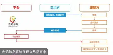 揭秘网站管理系统，打造高效网站运营的利器，学校网站管理系统