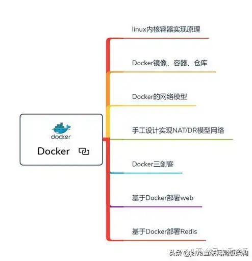 深入解析网站点评源码，揭秘点评网站的运作原理，网站点评源码是什么