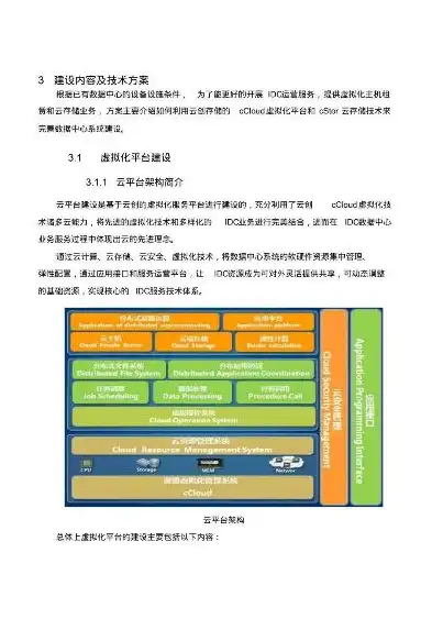 深度解析IDC空间商网站源码，揭秘数据中心行业的线上运营之道，idc网站php源码