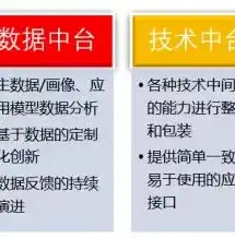 深入解析，多云管理平台的价值与实用性，多云管理平台是指什么