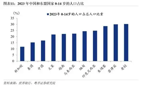 行业风险类型五大解析，深入了解企业经营环境的风险因素，行业风险类型五类是什么意思