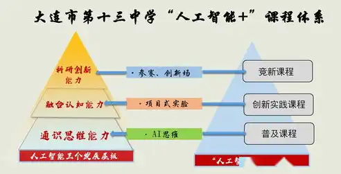 混合思维，跨越边界，激发创新潜能的五大特点解析，什么是混合思维的特点和方法