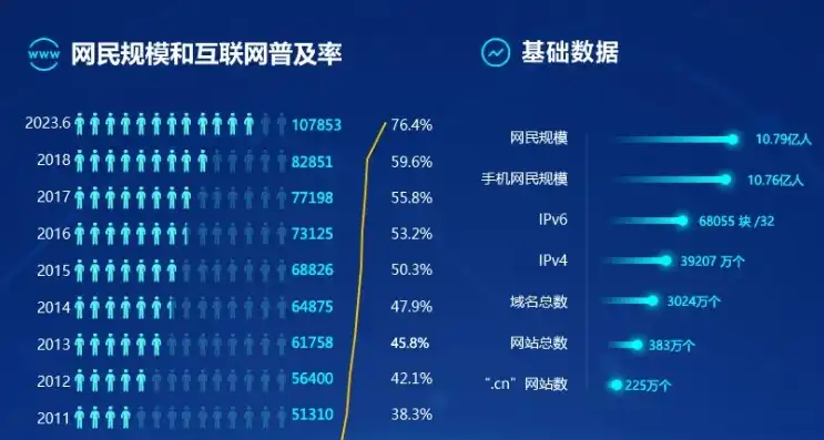 2023年度关键词排行榜，洞察时代脉搏，探寻网络热点，2020年度关键词搜索排行