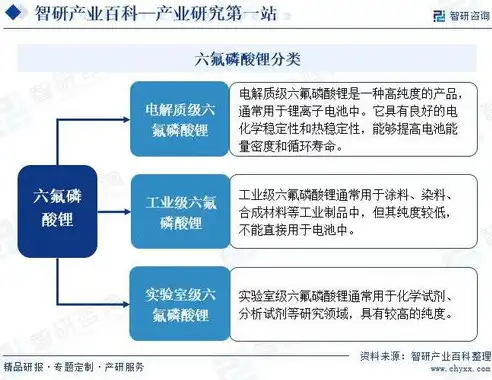 国内服务器是否需要备案，深入了解相关政策与流程，国内服务器需要备案吗安全吗