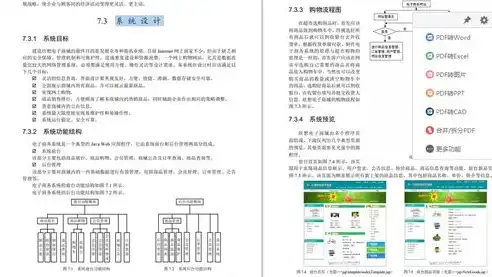 免费电子商务网站源码，轻松搭建自己的在线购物平台，电子商务网站源代码