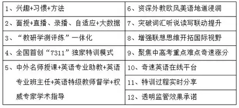 宁波地区SEO快速提升服务费用解析及性价比考量，宁波快速seo费用高吗