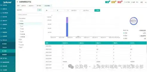 深度解析ECShop报表统计，关键词统计分析助力电商运营，excel统计关键词