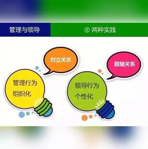 深度解析，如何为文件设置个性化的保存时间策略，文件怎么设置保存时间限制