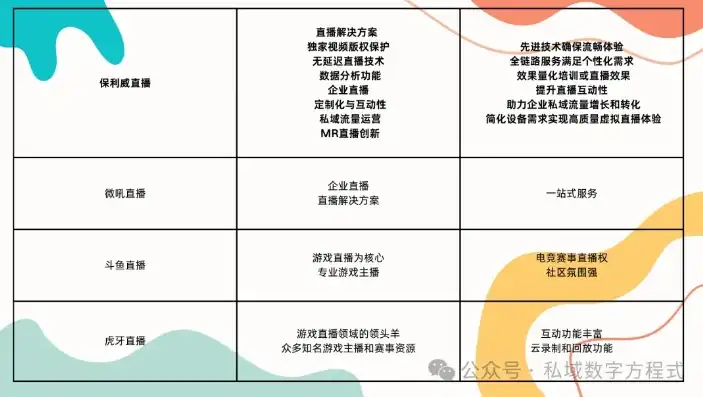 长沙关键词优化费用解析，投资回报比与优化策略，长沙关键词优化服务水平