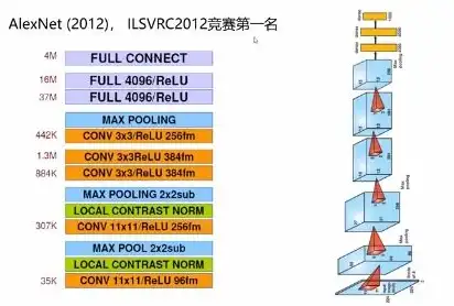 揭秘关键词没排名的神秘面纱，全方位解析与应对策略，关键词没有排名怎么办