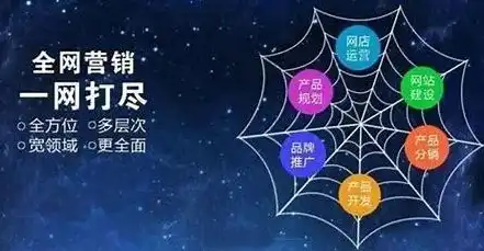 揭秘景德镇SEO公司翘楚——21火星，助力企业抢占网络营销高地！，景德镇热搜