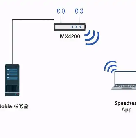 分布式测试，构建高效、可靠的应用系统之道，分布式测试是什么意思