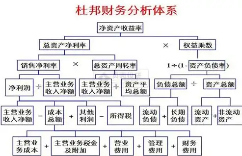 行业分类的多样性与特点解析，揭秘不同类型的行业分类体系，行业分类有哪几种类型的