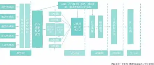 行业分类的多样性与特点解析，揭秘不同类型的行业分类体系，行业分类有哪几种类型的