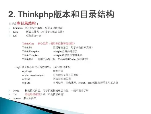 深入剖析ThinkPHP3.2企业网站源码，架构、亮点与优化建议，thinkphp制作网站