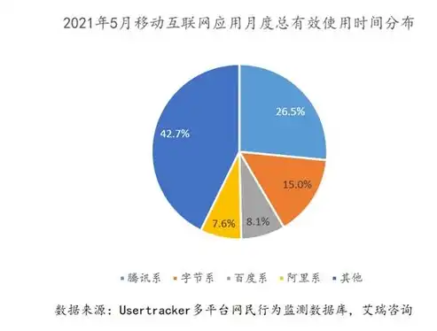 揭秘行业关键词域名，互联网时代的黄金资产，行业关键词域名怎么填