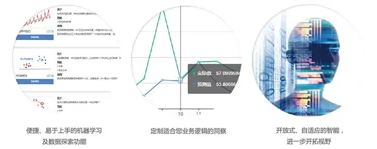 深度解析i2可视化分析教程，探索数据洞察的全新视角