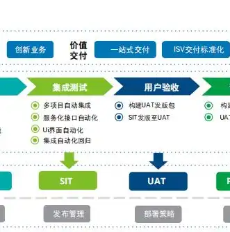 云端相聚，共享未来——深度解析我国分布式视频会议品牌发展之路，分布式视频会议品牌有哪些