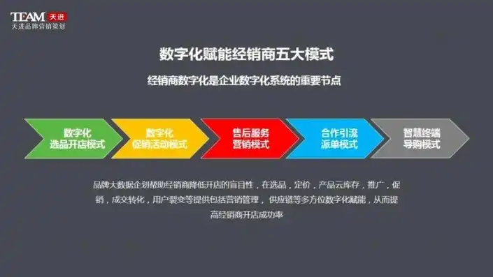 遵义网站制作公司，打造个性化企业网站，助力企业数字化转型，遵义网站制作公司排名