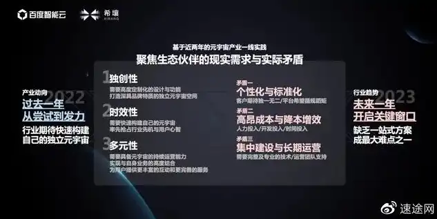 探索未知，构建未来——全新网站开启数字化征程，新建网站如何快速被百度收录