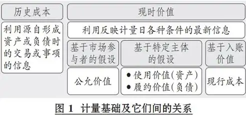 深入解析，关键词检索量是什么？及其重要性与影响因素，关键词检索量是什么意思啊