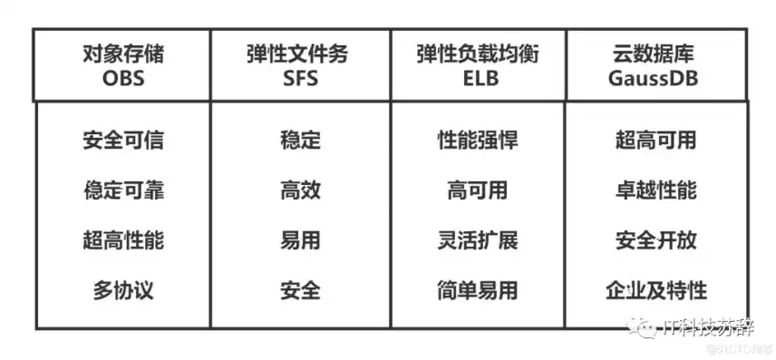 揭秘香港服务器a5，卓越性能与优质服务的完美结合，香港服务器app不备案可以用吗