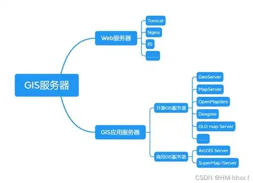 深入解析网站源码路径，揭秘网站背后的技术奥秘，网站源码路径是什么