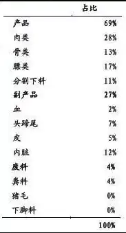 宁波关键词排名费用解析，全方位揭秘影响价格的关键因素，宁波关键词搜索排名