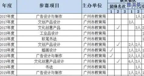 宁波关键词排名费用解析，全方位揭秘影响价格的关键因素，宁波关键词搜索排名