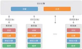 打造个性化网站体验，深度解析网站设置技巧，网站设置了保存密码怎么取消