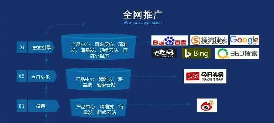 株洲百度SEO优化策略，提升企业网站排名，助力品牌崛起，株洲百度地图