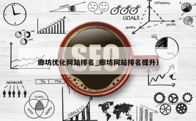 全方位解析河北廊坊SEO网站建设与优化策略，廊坊seo网站管理