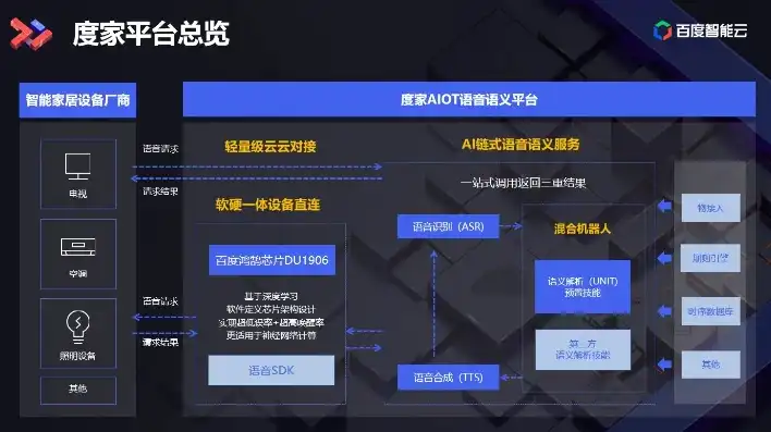 打造未来智慧，深度解析多用户智能网站建设源码的应用与创新，多用户智能网站建设源码有哪些