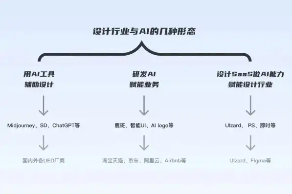 深度解析设计师导航网站源码，揭秘背后的技术奥秘与设计理念，设计师导航网站源码是什么