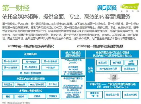 基于关键词分析的案例研究，社交媒体内容优化策略，关键词分析是什么