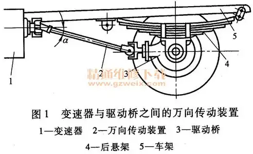 深入解析，自动伸缩卷管器拆解全过程，揭秘其构造与工作原理，自动伸缩卷管器拆解视频讲解